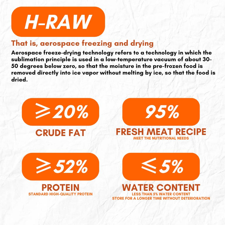 H-RAW[4 IN 1 MEAT]FUNCTIONAL FREEZE RAW MEAT [140G]